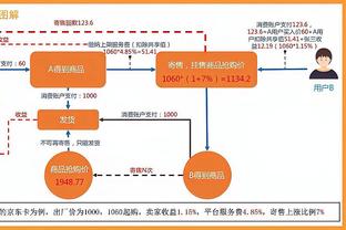 何意？姆巴佩晒被换下时低头背影照，且无任何配文